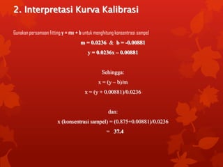 2. Interpretasi Kurva Kalibrasi

Gunakan persamaan fitting y = mx + b untuk menghitung konsentrasi sampel
                                   m = 0.0236 & b = -0.00881
                                       y = 0.0236x – 0.00881


                                              Sehingga:
                                             x = (y – b)/m
                                     x = (y + 0.00881)/0.0236


                                                  dan:
                       x (konsentrasi sampel) = (0.875+0.00881)/0.0236
                                                 = 37.4
 