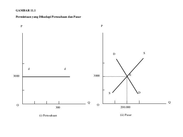 kurva tabel Kurva tabel kurva tabel Kurva tabel