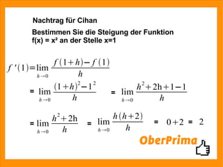 Nachtrag für Cihan Bestimmen Sie die Steigung der Funktion f(x) = x² an der Stelle x=1 = = = = = = 