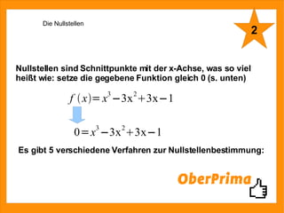Die Nullstellen Nullstellen sind Schnittpunkte mit der x-Achse, was so viel heißt wie: setze die gegebene Funktion gleich 0 (s. unten) Es gibt 5 verschiedene Verfahren zur Nullstellenbestimmung: 2 