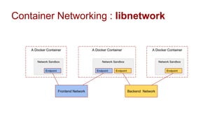 OpenStack Israel Meetup - Project Kuryr: Bringing Container Networking ...