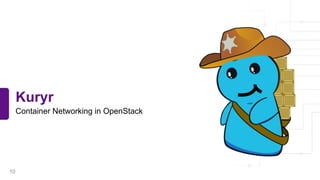 Kuryr
Container Networking in OpenStack
10
 