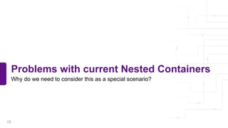Problems with current Nested Containers
Why do we need to consider this as a special scenario?
15
 