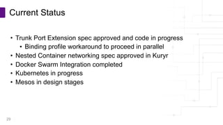 Copyright © PLUMgrid, Inc. 2011-2016
• Trunk Port Extension spec approved and code in progress
• Binding profile workaround to proceed in parallel
• Nested Container networking spec approved in Kuryr
• Docker Swarm Integration completed
• Kubernetes in progress
• Mesos in design stages
Current Status
29
 