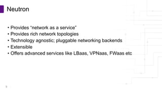 Copyright © PLUMgrid, Inc. 2011-2016
• Provides “network as a service”
• Provides rich network topologies
• Technology agnostic; pluggable networking backends
• Extensible
• Offers advanced services like LBaas, VPNaas, FWaas etc
Neutron
9
 