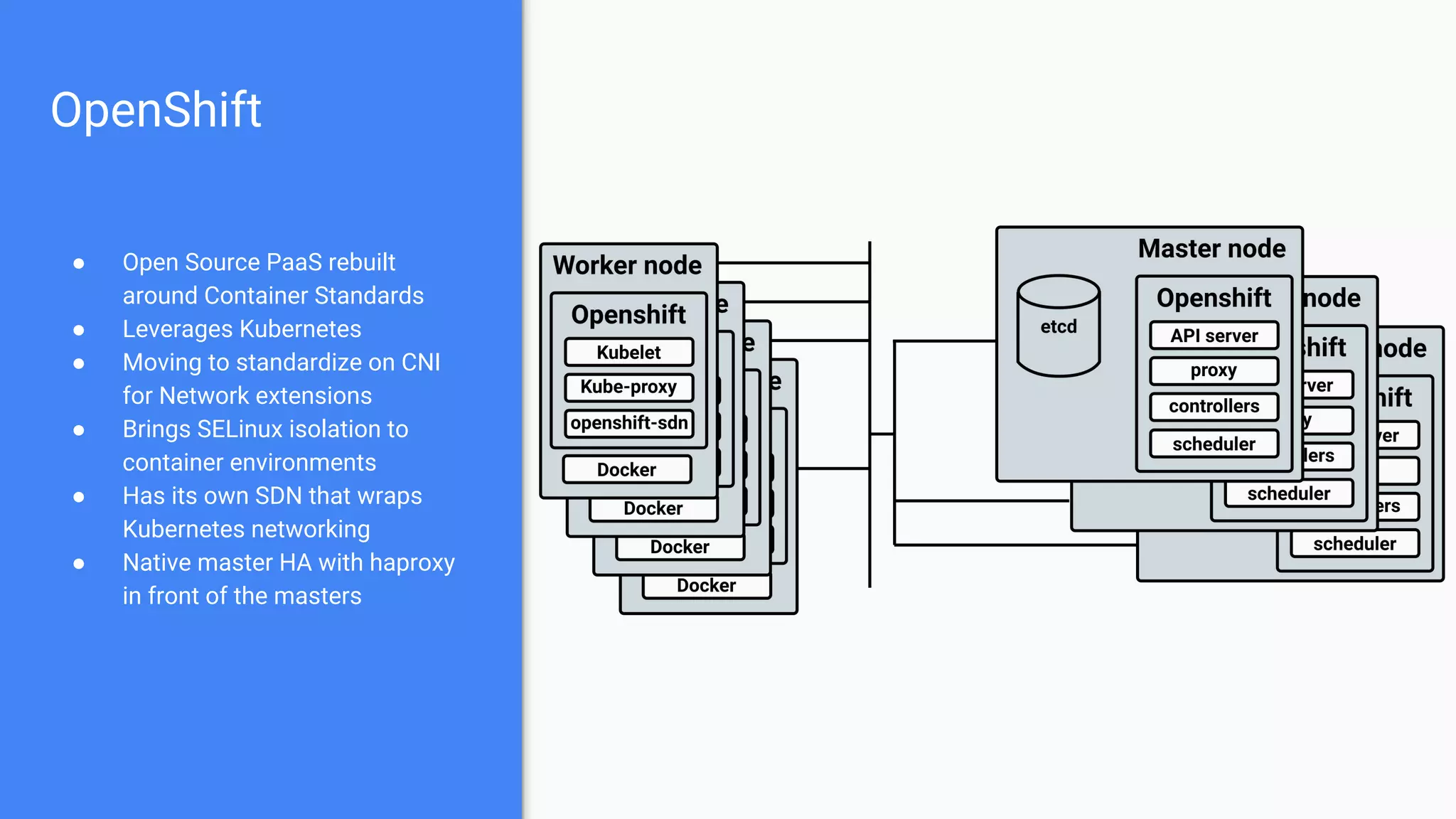 ● Open Source PaaS rebuilt
around Container Standards
● Leverages Kubernetes
● Moving to standardize on CNI
for Network extensions
● Brings SELinux isolation to
container environments
● Has its own SDN that wraps
Kubernetes networking
● Native master HA with haproxy
in front of the masters
OpenShift
 