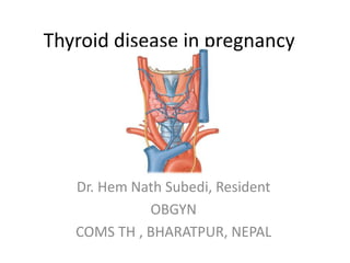 Thyroid disease in pregnancy
Dr. Hem Nath Subedi, Resident
OBGYN
COMS TH , BHARATPUR, NEPAL
 