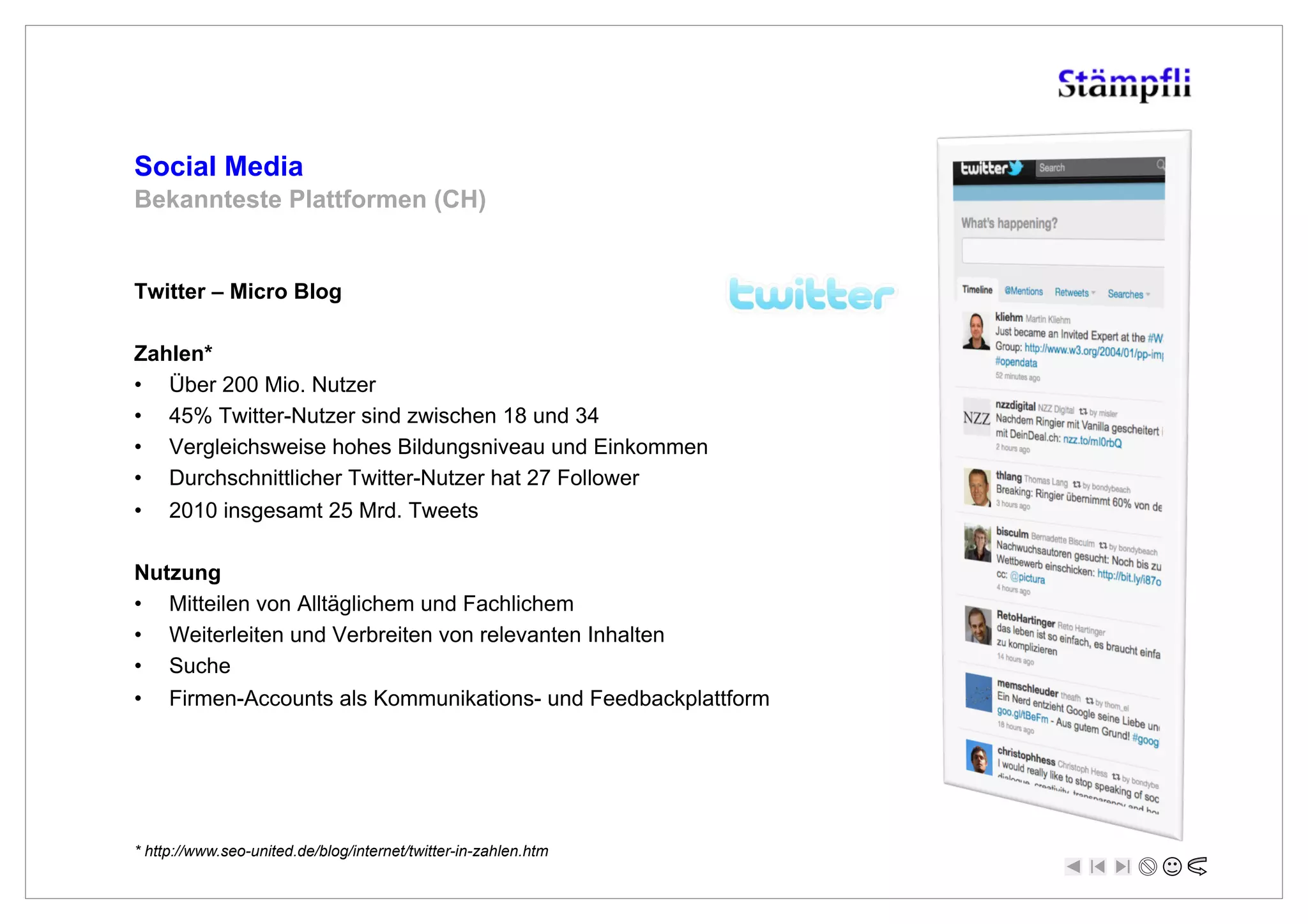 Social Media
Bekannteste Plattformen (CH)


Twitter – Micro Blog

Zahlen*
•  Über 200 Mio. Nutzer
•  45% Twitter-Nutzer sind zwischen 18 und 34
•  Vergleichsweise hohes Bildungsniveau und Einkommen
•  Durchschnittlicher Twitter-Nutzer hat 27 Follower
•  2010 insgesamt 25 Mrd. Tweets

Nutzung
•  Mitteilen von Alltäglichem und Fachlichem
•  Weiterleiten und Verbreiten von relevanten Inhalten
•  Suche
•  Firmen-Accounts als Kommunikations- und Feedbackplattform




* http://www.seo-united.de/blog/internet/twitter-in-zahlen.htm
 