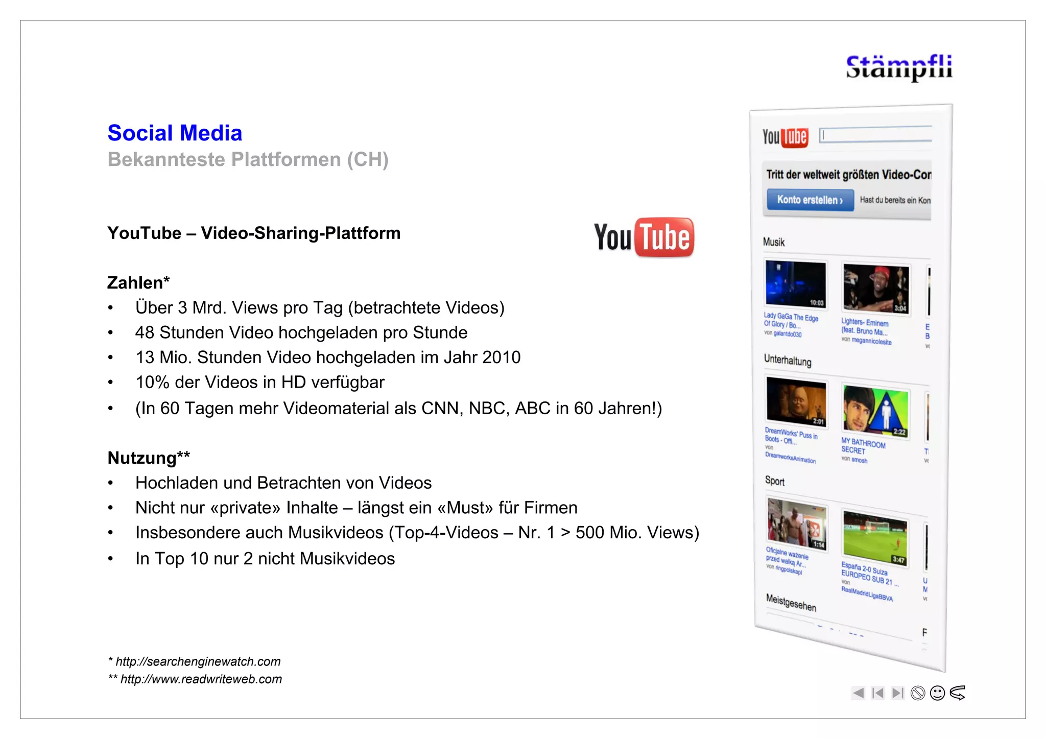 Social Media
Bekannteste Plattformen (CH)


YouTube – Video-Sharing-Plattform

Zahlen*
•  Über 3 Mrd. Views pro Tag (betrachtete Videos)
•  48 Stunden Video hochgeladen pro Stunde
•  13 Mio. Stunden Video hochgeladen im Jahr 2010
•  10% der Videos in HD verfügbar
•  (In 60 Tagen mehr Videomaterial als CNN, NBC, ABC in 60 Jahren!)

Nutzung**
•  Hochladen und Betrachten von Videos
•  Nicht nur «private» Inhalte – längst ein «Must» für Firmen
•  Insbesondere auch Musikvideos (Top-4-Videos – Nr. 1 > 500 Mio. Views)
•  In Top 10 nur 2 nicht Musikvideos




* http://searchenginewatch.com
** http://www.readwriteweb.com
 