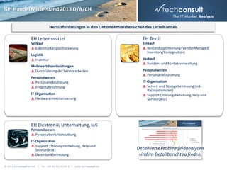 BPI Handel Mittelstand 2013 D/A/CH
Herausforderungen in den Unternehmensbereichen des Einzelhandels

EH Lebensmittel

EH Textil

Verkauf
Eigenmarkenpositionierung

Einkauf
Bestandsoptimierung (Vendor Managed
Inventory/Konsignation)

Logistik
Inventur
Mehrwertdienstleistungen
Durchführung der Servicearbeiten
Personalwesen
Personalrekrutierung
Entgeltabrechnung
IT-Organisation
Hardwareinventarisierung

Verkauf
Kunden- und Kontaktverwaltung
Personalwesen
Personalrekrutierung
IT-Organisation
Server- und Storagebetreuung (inkl.
Backupdiensten)
Support (Störungsbehebung, Help und
ServiceDesk)

EH Elektronik, Unterhaltung, IuK
Personalwesen
Personalberichterstattung
IT-Organisation
Support (Störungsbehebung, Help und
ServiceDesk)
Datenbankbetreuung
© 2013 techconsult GmbH | Tel.: +49 (0) 561/8109-0 | www.techconsult.de

Detaillierte Problemfeldanalysen
sind im Detailbericht zu finden.

 