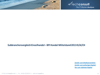Subbranchenvergleich Einzelhandel – BPI Handel Mittelstand 2013 D/A/CH

Zurück zum Inhaltsverzeichnis
Zurück zum vorherigen Kapitel
Vor zum nächsten Kapitel

© 2013 techconsult GmbH | Tel.: +49 (0) 561/8109-0 | www.techconsult.de

29

 