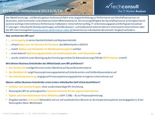 Zielsetzung –
BPI Handel Mittelstand 2013 D/A/CH
Das Marktforschungs- und Beratungshaus techconsult führt eine Langzeiterhebung zur Performance von Geschäftsprozessen im
deutschen, österreichischen und schweizerischen Mittelstand durch. Die Leistungsfähigkeit der Geschäftsprozesse wird ergänzt durch
weitere wichtige Unternehmens-Performance-Indikatoren: Unternehmenserfolg, IT-Unterstützungsgrad und Reifegrad innovativer
IT-Lösungen. Individuelle Detailauswertungen auf Größenklassen- und Subbranchenebenen können interessierte Unternehmen über
das BPI-Internetangebot (www.business-performance-index.de) kostenlos als individuellen Benchmark-Vergleich anfordern.

Was zeichnet den BPI aus?
 … ist einzigartig in seiner Ganzheitlichkeit und Repräsentativität

 … erfasst Status quo der Business Performance des Mittelstands in D/A/CH
 … macht Stärken und Schwächen im Wettbewerbsvergleich sichtbar
 … leitet dadurch Optimierungspotentiale auf Funktionsbereichs- und Prozessebene ab
 … wurde inhaltlich unter Beteiligung des Forschungsinstituts für Rationalisierung ( FIR) der RWTH Aachen erstellt

Wie können Business-Entscheider des Mittelstands vom BPI profitieren?
 Der Kurzbericht ermöglicht einen ersten Überblick auf Gesamtbranchenebene
 Der Detailbericht zeigt Prozessoptimierungspotential auf Unterbranchen und Größenklassenebene auf
 Die Individualauswertung zeigt gezielt Prozessoptimierungspotential im eigenen Unternehmen auf

Warum sollten Business-Entscheider einen ersten individuellen Self-Check durchführen?
 Einfache und schnelle Eingabe ohne vorab notwendige KPI-Ermittlung

 Nutzung des BPI als wirkungsvolles Fieberthermometer für das eigene Unternehmen
 Option auf einen kostenlosen Value-Workshop (UVP: 2.500,-- €) zur Prozessoptimierung
 Eingaben werden vertraulich behandelt und nur auf ausdrücklichen Wunsch an die Kooperationspartner weitergegeben (z.B. bei
Nutzung des Value-Workshops)

© 2013 techconsult GmbH | Tel.: +49 (0) 561/8109-0 | www.techconsult.de

36

 