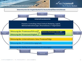 Studienkonzept –
BPI Handel Mittelstand 2013 D/A/CH
Determinanten der Vergleichbarkeit für Deutschland/Österreich/Schweiz
Mobility
Internationales/
lokales Business

Outsourcing

Unternehmensbereiche
Finanzen / Controlling, Einkauf, Verkauf, Marketing, Logistik,
Mehrwertdienstleistungen, Personalwesen, IT-Organisation

Mitarbeiter &
Umsatz

Messung der Prozessausführung
SaaS

Messung der Prozesswichtigkeit
Messung des Unternehmens- bzw. Prozesserfolgs
Messung des IT-Unterstützungsgrads
Messung des Reifegrads innovativer IT-Lösungen
Herausforderungen

Gewinnentwicklung
Distanzhandel

© 2013 techconsult GmbH | Tel.: +49 (0) 561/8109-0 | www.techconsult.de

37

 