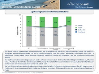 Summary –
BPI Handel Mittelstand 2013 D/A/CH
Ergebnisvergleich der Performance-Indikatoren
100

90
80

96,3

94,2

92,8

94,8

Indexpunkte

70

Gesamt

60
50

Top 10
Großhandel
60,6

59,1

66,7

(-0,8%
zu 2012)

(-2,9%
zu 2012)

(-2,9%
zu 2012)

(-0,2%
zu 2012)

BPI

40

63,5

IT-Unterstützungsgrad

Reifegrad innovativer ITLösungen

Unternehmenserfolg
2013

Einzelhandel

30
20
10
0

Der Handel erreicht 2013 beim BPI ein Gesamtergebnis, das im Vergleich zum Vorjahr nur marginal niedriger ausfällt. Die beiden ITbezogenen Performance-Indikatoren für den IT-Unterstützungsgrad und den Einsatz innovativer IT-Lösungen fallen um 1,8
Indexpunkte (-2,9%) jedoch etwas deutlicher. Insgesamt stehen die Zeichen auf Stagnation, was die Performance-Indikatoren
betrifft.
Der Großhandel schneidet im Gegensatz zum letzten Jahr etwas besser ab als der Einzelhandel und liegt beim BPI mit 64,8 Punkten
um 2,4 Punkte vor dem BPI des Einzelhandels (62,4 Punkte). Über alle Performance-Indikatoren hinweg liegt der Großhandel zwar
leicht vor dem Einzelhandel, absetzen kann er sich jedoch nicht.
Die Top 10 Unternehmen des Handels konnten in diesem Jahr bei allen Performance-Indikatoren zulegen. Der BPI stieg um rund 5
Punkte, der IT-Unterstützungsgrad fast 6 Punkte, der Reifegrad innovativer IT-Lösungen 8 Punkte, der Unternehmenserfolg knapp 1
Punkt.
© 2013 techconsult GmbH | Tel.: +49 (0) 561/8109-0 | www.techconsult.de

7

 