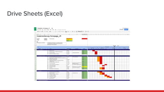 Drive Sheets (Excel)
 