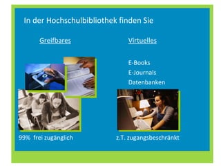 In der Hochschulbibliothek finden Sie Greifbares E-Books  E-Journals Datenbanken 99%  frei zugänglich z.T. zugangsbeschränkt Virtuelles 