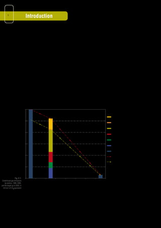 4


        5
                                                          Introduction

                                                          In order to keep global climate warming below 2°C compared to pre-industrial levels, anthropogenic
                                                          emissions of greenhouse gases will have to be cut drastically world-wide by 2050. The only way to
                                                          achieve an international coordinated path is if industrialised nations reduce their emissions to such
                                                          an extent that this will leave emerging countries some “leeway in the greenhouse gas account” to
                                                          develop their economies and wealth further.


                                                          For Germany, this 2050 target means a reduction of greenhouse gases by approx. 95% compared
                                                          to 1990 emission levels. In other words, less than one tonne of greenhouse gases per capita may be
                                                          emitted by 2050. Latest scientific findings state that from 2005 to 2050 a global budget of around
                                                          800 billion tonnes of CO2 emissions or respectively 1,230 billion tonnes of CO2 equivalents for all
                                                          greenhouse gas emissions is available in order to keep the increase of global temperature to below
                                                          2°C compared to pre-industrial levels.
                                                          How can and must a highly industrialised and technology-based society be transformed in order to
                                                          reach this goal? Which technical measures and political instruments are required if economic growth,
                                                          safety and comfort are to be warranted in the future? Will we have to make sacrifices or can we
                                                          replace quantity by quality?
                                                          Since 1990, targets have been pursued in energy and climate policy and the related instruments
                                                          implemented. A brief look at the as-is situation clearly shows that there is still a very long way to go
                                                          before we reach the 95% target (refer to Fig. K-1)

                                                  1.200


                                                                                                                                                   Non-energy GHG

                                                  1.000
                                                                                                                                                   Other energy-related GHG


                                                                                                                                                   CO2 – electricity generation
                                                                                                                                                   and other conversion
                                                   800
                                                                                                                                                   CO2 – transport
                   Million tonnes of equivalent




                                                                                                                                                   CO2 – industry
                                                   600
                                                                                                                                                   CO2 – households/services

                                                                                                                                                   Total GHG

                                                   400
                                                                                                                                                   Target line: Blueprint Germany

                                                                                                                                                   Target line: Energy-related
                                                                                                                                                   GHG emissions
                                                   200



                                                                                                    Source: Prognos/Öko-Institut 2009
                    Fig. K 1: 0
 Greenhouse gas emissions                                   1990                 2005       2010      2020       2030        2040       2050
    by sectors, 1990, 2005,
and the target up to 2050, in
  million t of CO2 equivalent
                                                          All sectors will have to make a huge contribution in order to reach this very ambitious goal. It becomes
                                                          clear that a huge boost in efficiency to reduce energy demand and the exhaustion of renewable
                                                          energy potentials will be needed.
                                                          WWF commissioned a working group including Prognos / Öko-Institut / Dr Ziesing to perform a
                                                          quantitative analysis of this issue for Germany. In addition to the question “what can and must
                                                          happen on the technological level and how does the corresponding policy look like?”, it is also
                                                          important to assess how far these solutions are from the currently discussed political path.
 