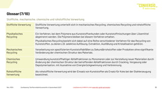Stoffliche, mechanische, chemische und rohstoffliche Verwertung
Glossar (7/10)
Nov. 2024 Kurzfassung "Stoffstrombild Kunststoffe in Deutschland 2023" 32
Stoffliche Verwertung Stoffliche Verwertung unterteilt sich in mechanisches Recycling, chemisches Recycling und rohstoffliche
Verwertung.
Physikalisches
Recycling
Ein Verfahren, bei dem Polymere aus Kunststoffverbunden oder Kunststoffmischungen über Lösemittel
abgetrennt werden. Die Polymere bleiben bei diesem Verfahren erhalten.
Physikalisches Recycling bezieht sich dabei auf eine Reihe verschiedener Verfahren für das Recycling von
Kunststoffen, zu denen z.B. selektive Auflösung, Extraktion, Ausfällung und Kristallisation gehören.
Mechanisches
Recycling
Verarbeitung von spezifizierten Kunststoffabfällen zu Sekundärrohstoffen oder Produkten ohne signifikante
Veränderung der chemischen Struktur des Materials.
Chemisches
Recycling
Umwandlung kunststoffhaltiger Abfallfraktionen zu Monomeren oder zur Herstellung neuer Materialien durch
Änderung der chemischen Struktur der betreffenden Abfallfraktionen durch Cracking, Vergasung oder
Depolymerisation, mit Ausnahme von Energierückgewinnung und Verbrennung.
Rohstoffliche
Verwertung
Als rohstoffliche Verwertung wird der Einsatz von Kunststoffen als Ersatz für Koks bei der Stahlerzeugung
bezeichnet.
Langfassung erhältlich unter www.bkv-gmbh.de/studien
 