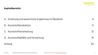 Nov. 2024 Kurzfassung "Stoffstrombild Kunststoffe in Deutschland 2023" 4
A. Einleitung und wesentliche Ergebnisse im Überblick 5
B. Kunststoffproduktion 11
C. Kunststoffverarbeitung 12
D. Kunststoffabfälle und Verwertung 16
Anhang 25
Kapitelübersicht
Langfassung erhältlich unter www.bkv-gmbh.de/studien
 