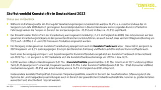 Stoffstrombild Kunststoffe in Deutschland 2023
Während im Fahrzeugsektor ein Anstieg der Verarbeitungsmengen zu beobachten war (ca. 15,4%; u. a. resultierend aus der im
Vergleich zum Jahr 2021 deutlich gestiegenen Automobilproduktion in Deutschland sowie dem steigenden Kunststoffanteil im
Fahrzeug), sanken die Mengen im Bereich der Verpackungen (ca. -12,3%) und im Bau (ca. -17,3%) signifikant.
Der Einsatz fossiler Rohstoffe in der Verarbeitung war insgesamt rückläufig (-11,4% im Vergleich zu 2021). Dies ist zum einen auf den
gesamten Verarbeitungsrückgang in den genannten Branchen zurückzuführen, als auch darauf, dass vermehrt Rezyklate (Anstieg um
17,2% auf ~1,93 Mio. t im Jahr 2023) in neuen Produkten eingesetzt wurden.
Ein Rückgang in der gesamten Kunststoffverarbeitung spiegelt sich auch im Kunststoffverbrauch wider. Dieser ist im Vergleich zu
2021 insgesamt um 9,0% zurückgegangen. Einzig in den Bereichen Fahrzeug und Medizin erhöhte sich der Kunststoffverbrauch.
Nach einer Bereinigung um Import- und Exportmengen für Kunststoffprodukte ergab sich ein Kunststoffverbrauch in Deutschland
von 11,25 Mio. t. Im Vergleich zu 2021 reduzierte sich die Kunststoffverbrauchsmenge um 1,11 Mio. t bzw. 9,3%.
In 2023 wurden in Deutschland insgesamt 5,91 Mio. t Kunststoffabfälle gesammelt (ca. 0,23 Mio. t mehr als in 2021) und zum größten
Teil (~61,1%) energetisch1) verwertet. Insgesamt wurden 2,24 Mio. t aller Kunststoffabfälle (davon 1,95 Mio. t Post-Consumer-Abfälle)
mechanisch recycelt (~37,9%), was einem Anstieg von ca. 14,3% im Vergleich zu 2021 entspricht.
Insbesondere kunststoffhaltige Post-Consumer-Verpackungsabfälle, sowohl im Bereich der haushaltsnahen Erfassung durch die
Systeme der Leichtverpackungssammlung als auch im Bereich der gewerblichen Endverbraucherabfälle, konnten zu großen Anteilen
aussortiert und anschließend recycelt werden.
Nov. 2024 Kurzfassung "Stoffstrombild Kunststoffe in Deutschland 2023" 7
Status quo im Überblick
1) Energetische Verwertung inkludiertMVA und EBS
Langfassung erhältlich unter www.bkv-gmbh.de/studien
 