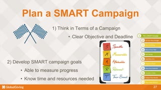 27
Plan a SMART Campaign
1) Think in Terms of a Campaign
• Clear Objective and Deadline
2) Develop SMART campaign goals
• Able to measure progress
• Know time and resources needed
 