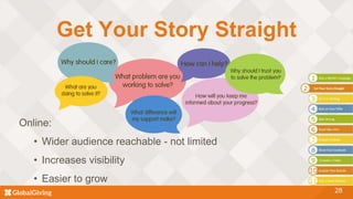 Get Your Story Straight
28
Online:
• Wider audience reachable - not limited
• Increases visibility
• Easier to grow
 