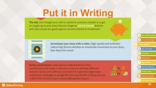 30
Put it in Writing
 