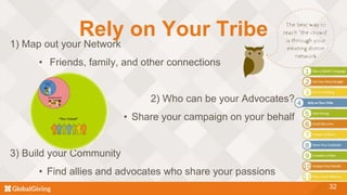 32
Rely on Your Tribe
1) Map out your Network
• Friends, family, and other connections
2) Who can be your Advocates?
• Share your campaign on your behalf
3) Build your Community
• Find allies and advocates who share your passions
 