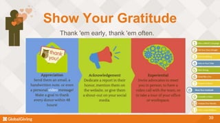 39
Show Your Gratitude
Thank 'em early, thank 'em often.
 