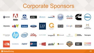 45
Corporate Sponsors
 