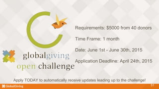 51
Requirements: $5000 from 40 donors
Time Frame: 1 month
Date: June 1st - June 30th, 2015
Application Deadline: April 24th, 2015
Apply TODAY to automatically receive updates leading up to the challenge!
 