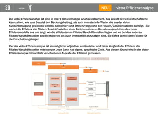 20 VICTOR
► DEA
Die victor-Effizienzanalyse ist eine in ihrer Form einmaliges Analyseinstrument, das sowohl betriebswirtschaftliche
Kennzahlen, wie zum Beispiel den Deckungsbeitrag, als auch immaterielle Werte, die aus der victor
Kundenbefragung gewonnen werden, kombiniert und Effizienzvergleiche der Filialen/Geschäftsstellen aufzeigt. Sie
wertet die Effizienz der Filialen/Geschäftsstellen einer Bank in mehreren Berechnungsschritten des victor
Effizienzmodells aus und zeigt, wo die effizientesten Filialen/Geschäftsstellen liegen und wo bei den anderen
Filialen/Geschäftsstellen sowohl materiell als auch immateriell anzusetzen sind. Sie liefert somit klare Fakten für
die Entscheidungsträger.
Ziel der victor-Effizienzanalyse ist ein möglichst objektiver, verlässlicher und fairer Vergleich der Effizienz der
Filialen/Geschäftsstellen miteinander. Jede Bank hat eigene, spezifische Ziele. Aus diesem Grund wird in der victor
Effizienzanalyse hinsichtlich verschiedener Aspekte der Effizienz gemessen.
victor EffizienzanalyseNEU!
 