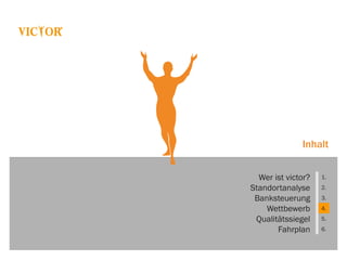Inhalt
Wer ist victor? 1.
Standortanalyse 2.
Banksteuerung 3.
Wettbewerb 4.
Qualitätssiegel 5.
Fahrplan 6.
 