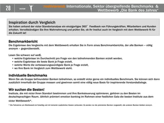 28 VICTOR
motivierend: Internationale, Sektor übergreifende Benchmarks &
Wettbewerb „Die Bank des Jahres“
Benchmarkbericht
Die Ergebnisse des Vergleichs mit dem Wettbewerb erhalten Sie in Form eines Benchmarkberichts, der alle Banken – völlig
anonym – gegenüberstellt.
Lesen Sie schwarz auf weiß,
• welche Ergebnisse im Durchschnitt pro Frage von den teilnehmenden Banken erzielt werden,
• welche Ergebnisse die beste Bank je Frage erzielt,
• welche Werte die verbesserungswürdigste Bank je Frage erzielt,
• wo Ihre Bank im Vergleich zum Wettbewerb steht.
Individuelle Benchmarks
Wenn Sie als Gruppe befreundeter Banken teilnehmen, so erstellt victor gerne ein individuelles Benchmark. Sie können sich dann
zusätzlich innerhalb der Gruppe messen und gewinnen somit eine völlig neue Basis für inspirierende Vorstandsdialoge.
Wir suchen die Besten!
Institute, die mit victor Ihren Standort bestimmen und Ihre Banksteuerung optimieren, gehören zu den Besten im
deutschsprachigen Raum. Jährlich prämiert emotion banking im Rahmen einer festlichen Gala die besten Institute aus dem
victor Wettbewerb*.
* Die Teilnahme am Wettbewerb ist freiwillig und mit keinerlei zusätzlichen Kosten verbunden. Es werden nur die prämierten Banken vorgestellt, alle anderen Banken bleiben anonym.
Inspiration durch Vergleich
Sie haben anhand der victor Standortanalyse ein einzigartiges 360°Feedback von Führungskräften, Mitarbeitern und Kunden
erhalten. Vervollständigen Sie Ihre Wahrnehmung und prüfen Sie, ob Ihr Institut auch im Vergleich mit dem Wettbewerb fit für
die Zukunft ist!
 