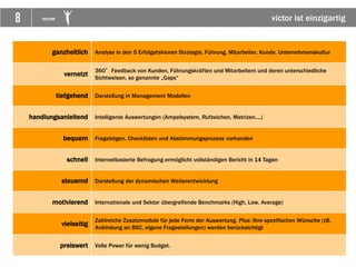 8 VICTOR
ganzheitlich Analyse in den 5 Erfolgsfaktoren Strategie, Führung, Mitarbeiter, Kunde, Unternehmenskultur
vernetzt
360°Feedback von Kunden, Führungskräften und Mitarbeitern und deren unterschiedliche
Sichtweisen, so genannte „Gaps“
tiefgehend Darstellung in Management Modellen
handlungsanleitend Intelligente Auswertungen (Ampelsystem, Rufzeichen, Matrizen….)
bequem Fragebögen, Checklisten und Abstimmungsprozess vorhanden
schnell Internetbasierte Befragung ermöglicht vollständigen Bericht in 14 Tagen
steuernd Darstellung der dynamischen Weiterentwicklung
motivierend Internationale und Sektor übergreifende Benchmarks (High, Low, Average)
vielseitig
Zahlreiche Zusatzmodule für jede Form der Auswertung. Plus: Ihre spezifischen Wünsche (zB.
Anbindung an BSC, eigene Fragestellungen) werden berücksichtigt
preiswert Volle Power für wenig Budget.
victor ist einzigartig
 