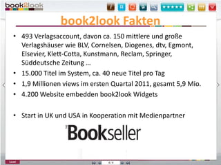 Mit book2look book2lookUmsatz machenSchließlichistesIhr Shop!Jede Leseprobe enthält genau die Shoplinks,die der Verlag definiert hat – vom verlags-eigenen Webshop bis Amazon.Einzigartig! Maßgeschneiderte Leseproben …… für den Handel und Online-Communities, denn Ihre Handelspartner und andere  Multiplikatoren sollen motiviert sein, Ihre Bücher zu verbreiten.Sie kontrollieren, welche Shops oder Communities diese maßgeschneiderten »Community Versionen« verwenden dürfen. Ideal für Aktionen mit einzelnen Handelspartnern.Sie definieren selbst, wo Ihr Buch gekauft werden soll.
