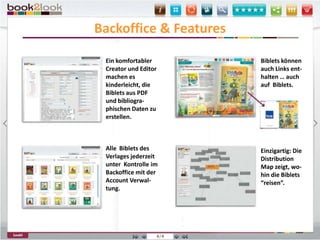 Distribution Map zurKontrolle