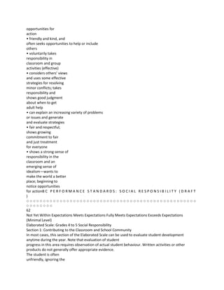 opportunities for
action
• friendly and kind, and
often seeks opportunities to help or include
others
• voluntarily takes
responsibility in
classroom and group
activities (effective)
• considers others’ views
and uses some effective
strategies for resolving
minor conflicts; takes
responsibility and
shows good judgment
about when to get
adult help
• can explain an increasing variety of problems
or issues and generate
and evaluate strategies
• fair and respectful;
shows growing
commitment to fair
and just treatment
for everyone
• shows a strong sense of
responsibility in the
classroom and an
emerging sense of
idealism—wants to
make the world a better
place; beginning to
notice opportunities
for actionB C P E R F O R M A N C E S T A N D A R D S : S O C I A L R E S P O N S I B I L I T Y ( D R A F T
)
○○○○○○○○○○○○○○○○○○○○○○○○○○○○○○○○○○○○○○○○○○○○○○○○○○○
○○○○○○○○
62
Not Yet Within Expectations Meets Expectations Fully Meets Expectations Exceeds Expectations
(Minimal Level)
Elaborated Scale: Grades 4 to 5 Social Responsibility
Section 1: Contributing to the Classroom and School Community
In most cases, this section of the Elaborated Scale can be used to evaluate student development
anytime during the year. Note that evaluation of student
progress in this area requires observation of actual student behaviour. Written activities or other
products do not generally offer appropriate evidence.
The student is often
unfriendly, ignoring the
 