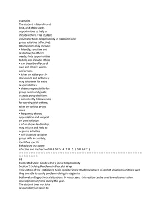 examples
The student is friendly and
kind, and often seeks
opportunities to help or
include others. The student
voluntarily takes responsibility in classroom and
group activities (effective).
Observations may include:
• friendly; sensitive and
responsive to others’
needs; finds opportunities
to help and include others
• can describe effects of
own and others’ words
and actions
• takes an active part in
discussions and activities;
may volunteer for extra
responsibilities
• shares responsibility for
group needs and goals;
accepts group decisions
• consistently follows rules
for working with others;
takes on various group
roles
• frequently shows
appreciation and support
on own initiative
• often shows leadership;
may initiate and help to
organize activities
• self-assesses social or
group skills accurately;
identifies specific
behaviours that were
effective and ineffectiveG R A D E S 4 T O 5 ( D R A F T )
○○○○○○○○○○○○○○○○○○○○○○○○○○○○○○○○○○○○○○○○○○○○○○○○○○○
○○○○○○○○
63
Elaborated Scale: Grades 4 to 5 Social Responsibility
Section 2: Solving Problems in Peaceful Ways
This section of the Elaborated Scale considers how students behave in conflict situations and how well
they are able to apply problem-solving strategies to
both real and hypothetical situations. In most cases, this section can be used to evaluate student
development anytime during the year.
The student does not take
responsibility or listen to
 