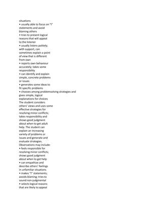 situations
• usually able to focus on “I”
statements and avoid
blaming others
• tries to present logical
reasons that will appeal
to the listener
• usually listens politely;
with support, can
sometimes explain a point
of view that is different
from own
• reports own behaviour
accurately; takes some
responsibility
• can identify and explain
simple, concrete problems
or issues
• generates some ideas to
fit specific problems
• chooses among problemsolving strategies and
gives simple, logical
explanations for choices
The student considers
others’ views and uses some
effective strategies for
resolving minor conflicts;
takes responsibility and
shows good judgment
about when to get adult
help. The student can
explain an increasing
variety of problems or
issues and generate and
evaluate strategies.
Observations may include:
• feels responsible for
resolving minor conflicts;
shows good judgment
about when to get help
• can empathize and
describe others’ feelings
in unfamiliar situations
• makes “I” statements;
avoids blaming; tries to
sound non-judgmental
• selects logical reasons
that are likely to appeal
 