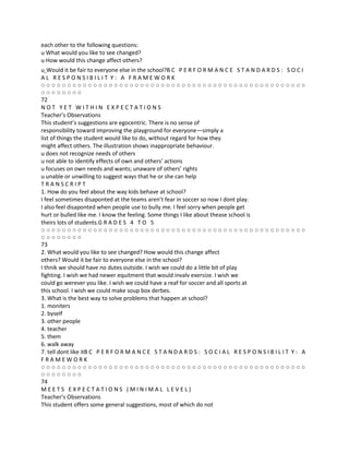 each other to the following questions:
u What would you like to see changed?
u How would this change affect others?
u␣Would it be fair to everyone else in the school?B C P E R F O R M A N C E S T A N D A R D S : S O C I
AL RESPONSIBILIT Y: A FRAMEWORK
○○○○○○○○○○○○○○○○○○○○○○○○○○○○○○○○○○○○○○○○○○○○○○○○○○○
○○○○○○○○
72
NOT YET WITHIN EXPECTATIONS
Teacher’s Observations
This student’s suggestions are egocentric. There is no sense of
responsibility toward improving the playground for everyone—simply a
list of things the student would like to do, without regard for how they
might affect others. The illustration shows inappropriate behaviour.
u does not recognize needs of others
u not able to identify effects of own and others’ actions
u focuses on own needs and wants; unaware of others’ rights
u unable or unwilling to suggest ways that he or she can help
TRANSCRIPT
1. How do you feel about the way kids behave at school?
I feel sometimes disaponted at the teams aren’t fear in soccer so now I dont play.
I also feel disaponted when people use to bully me. I feel sorry when people get
hurt or bulled like me. I know the feeling. Some things I like about thease school is
theirs lots of students.G R A D E S 4 T O 5
○○○○○○○○○○○○○○○○○○○○○○○○○○○○○○○○○○○○○○○○○○○○○○○○○○○
○○○○○○○○
73
2. What would you like to see changed? How would this change affect
others? Would it be fair to everyone else in the school?
I thnik we should have no dutes outside. I wish we could do a little bit of play
fighting. I wish we had newer equitment that would invalv exersize. I wish we
could go werever you like. I wish we could have a reaf for soccer and all sports at
this school. I wish we could make soup box derbes.
3. What is the best way to solve problems that happen at school?
1. moniters
2. byself
3. other people
4. teacher
5. them
6. walk away
7. tell dont like itB C P E R F O R M A N C E S T A N D A R D S : S O C I A L R E S P O N S I B I L I T Y : A
FRAMEWORK
○○○○○○○○○○○○○○○○○○○○○○○○○○○○○○○○○○○○○○○○○○○○○○○○○○○
○○○○○○○○
74
MEETS EXPECTATIONS (MINIMAL LEVEL)
Teacher’s Observations
This student offers some general suggestions, most of which do not
 
