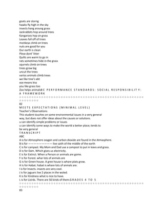 goats are storng
hawks fly high in the sky
insects hang aroung grass
Jackrabbits hop around trees
Kangaroos hop on grass
Leaves fall off of trees
monkeys climb on trees
nuts are good for you
Our earth is clean
Plese dont’ litter
Quilts are warm to go in
rats sometimes hide in the grass
squrrels climb on trees
trees grow big
uncut the trees
varios animals climb trees
we like tree’s abt
xox means kiss
you like grass too
Zoo helps animalsB C P E R F O R M A N C E S T A N D A R D S : S O C I A L R E S P O N S I B I L I T Y :
A FRAMEWORK
○○○○○○○○○○○○○○○○○○○○○○○○○○○○○○○○○○○○○○○○○○○○○○○○○○○
○○○○○○○○
82
MEETS EXPECTATIONS (MINIMAL LEVEL)
Teacher’s Observations
This student touches on some environmental issues in a very general
way, but does not offer ideas about the causes or solutions.
u can identify simple problems or issues
u can identify some ways to make the world a better place; tends to
be very general
TRANSCRIPT
ABC
A is for Atmosphere oxygen and carbon dioxide are found in the Atmasphere.
B is for ————————— live saith of the middle of the earth
C is for campast. My Mom and Dad use a campost to put in leavs and grass.
D is for Dam. Which gives us electricity.
E is for Extinct. When a Person or animals are gome.
F is for Forest. whar lots of anmals are
G is for Green house. A gree house is whare plats grow.
H is for Habat. habat is whare lots of anmals are.
I is for Insects. insects are very cool.
J is for jaguars live 2 places in the woled.
K is for Kindness what is nice to have.
L is for Lizirds. There are 50 kinds of them.G R A D E S 4 T O 5
○○○○○○○○○○○○○○○○○○○○○○○○○○○○○○○○○○○○○○○○○○○○○○○○○○○
○○○○○○○○
83
 