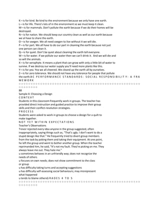 K—is for kind. Be kind to the environment because we only have one earth.
L—is for life. There’s lots of in the environment so we must keep it clean.
M—is for mammals. Don’t pollute the earth because if we do their homes will be
destroyed.
N—is for nation. We should keep our country clean as well as our earth because
we al have to share the earth.
O—is for oxegen. We all need oxegen to live without it we will die.
P—is for part. We all have to do our part in cleaning the earth because not just
one person can clean it.
Q—is for quiet. Don’t be quiet about cleaning the earth tell everyone.
W—is for water. If we pollute our water then we can’t drink it. And we will die and
so will the animals.
X—is for xerophyte. It means a plant that can grow with only a little bit of water to
survive. If we destroy our water supply you’ll need more plants like this.
Y—is for yea. Yea we all cheered. We cleand up the earth all by ourselves.
Z—is for zero tolerance. We should not have any tolerance for people that pollute
the earth.B C P E R F O R M A N C E S T A N D A R D S : S O C I A L R E S P O N S I B I L I T Y : A F R A
MEWORK
○○○○○○○○○○○○○○○○○○○○○○○○○○○○○○○○○○○○○○○○○○○○○○○○○○○
○○○○○○○○
88
Sample 4: Choosing a Design
CONTEXT
Students in this classroom frequently work in groups. The teacher has
provided direct instruction and guided practice to improve their group
skills and their conflict-resolution strategies.
PROCESS
Students were asked to work in groups to choose a design for a quilt to
make together.
NOT YET WITHIN EXPECTATIONS
Teacher’s Observations
Trevor rejected every idea anyone in the group suggested, often
inappropriately, saying things such as, “That’s ugly. I don’t want to do a
stupid design like that.” He frequently tried to divert group members
from the task by poking them and taking their equipment. At one point,
he left the group and went to bother another group. When the teacher
reprimanded him, he said, “It’s not my fault. They’re picking on me. They
always leave me out. They hate me.”
u sometimes behaves in an unfriendly way; does not recognize the
needs of others
u focuses on own needs; does not show commitment to the class
or group
u has difficulty taking turns and accepting suggestions
u has difficulty self-assessing social behaviours; may misrepresent
what happened
u tends to blame othersG R A D E S 4 T O 5
○○○○○○○○○○○○○○○○○○○○○○○○○○○○○○○○○○○○○○○○○○○○○○○○○○○
○○○○○○○○
 