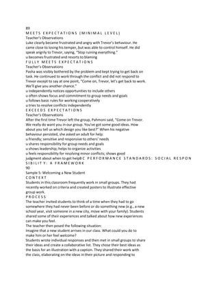 89
MEETS EXPECTATIONS (MINIMAL LEVEL)
Teacher’s Observations
Luke clearly became frustrated and angry with Trevor’s behaviour. He
came close to losing his temper, but was able to control himself. He did
speak angrily to Trevor, saying, “Stop ruining everything.”
u becomes frustrated and resorts to blaming
FULLY MEETS EXPECTATIONS
Teacher’s Observations
Pasha was visibly bothered by the problem and kept trying to get back on
task. He continued to work through the conflict and did not respond to
Trevor except to say at one point, “Come on, Trevor, let’s get back to work.
We’ll give you another chance.”
u independently notices opportunities to include others
u often shows focus and commitment to group needs and goals
u follows basic rules for working cooperatively
u tries to resolve conflicts independently
EXCEEDS EXPECTATIONS
Teacher’s Observations
After the first time Trevor left the group, Pahmoni said, “Come on Trevor.
We really do want you in our group. You’ve got some good ideas. How
about you tell us which design you like best?” When his negative
behaviour persisted, she asked an adult for help.
u friendly; sensitive and responsive to others’ needs
u shares responsibility for group needs and goals
u shows leadership; helps to organize activities
u feels responsibility for resolving minor conflicts; shows good
judgment about when to get helpB C P E R F O R M A N C E S T A N D A R D S : S O C I A L R E S P O N
SIBILIT Y: A FRAMEWORK
90
Sample 5: Welcoming a New Student
CONTEXT
Students in this classroom frequently work in small groups. They had
recently worked on criteria and created posters to illustrate effective
group work.
PROCESS
The teacher invited students to think of a time when they had to go
somewhere they had never been before or do something new (e.g., a new
school year, visit someone in a new city, move with your family). Students
shared some of their experiences and talked about how new experiences
can make you feel.
The teacher then posed the following situation:
Imagine that a new student arrives in our class. What could you do to
make him or her feel welcome?
Students wrote individual responses and then met in small groups to share
their ideas and create a collaborative list. They chose their best ideas as
the basis for an illustration with a caption. They shared their work with
the class, elaborating on the ideas in their picture and responding to
 
