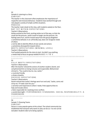 92
Sample 6: Listening to a Story
CONTEXT
The teacher in this classroom often emphasizes the importance of
respectful and inclusive behaviour. Students have worked through and
role-played a variety of simple conflict situations.
PROCESS
The teacher read a book to the class, with students seated on the floor.
NOT YET WITHIN EXPECTATIONS
Teacher’s Observations
Ashley pushed to the front, pushing Jackie out of the way, so that she
could see the pictures. Jackie could no longer see the pictures. His
feelings were hurt, and he moved away from the group altogether.
u sometimes behaves in an unfriendly way; does not recognize needs
of others
u not be able to identify effects of own words and actions
u sometimes disrespectful toward others
MEETS EXPECTATIONS (MINIMAL LEVEL)
Teacher’s Observations
Yusif waited patiently for the story to start. He didn’t say anything.
u needs help to focus on group needsG R A D E S 4 T O 5
○○○○○○○○○○○○○○○○○○○○○○○○○○○○○○○○○○○○○○○○○○○○○○○○○○○
○○○○○○○○
93
FULLY MEETS EXPECTATIONS
Teacher’s Observations
After the teacher noticed the actions of another student, Daniel, and
complimented him on being inclusive and responsible, Mohammed
chimed in, “You could sit by me, too, Jackie.”
u routinely friendly
u shows empathy
EXCEEDS EXPECTATIONS
Teacher’s Observations
Daniel noticed that Jackie’s feelings were hurt and said, “Jackie, come and
sit by me. I’ll make room for you.”
u sensitive and responsive to others’ needs; finds opportunities to
help and include others
u feels responsible for resolving minor conflicts
u avoids blamingB C P E R F O R M A N C E S T A N D A R D S : S O C I A L R E S P O N S I B I L I T Y : A
FRAMEWORK
○○○○○○○○○○○○○○○○○○○○○○○○○○○○○○○○○○○○○○○○○○○○○○○○○○○
○○○○○○○○
94
Sample 7: Choosing Teams
CONTEXT
Soccer is a very popular game at this school. The school community has
established that everyone who wants to play can do so—no one can be
excluded. Students take turns being captains.
 