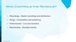 Who Controls the Revenue?


         + Recordings - Master recordings and distribution.
         + Songs - Composition and publishing.
         + Performances - Live and recorded.
         + Merchandise - Branded articles.




© 2012 David Kusek
 