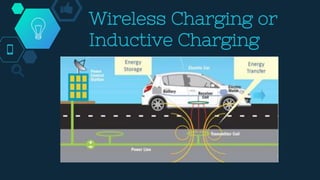 Wireless Charging of Electric Vehicles | PPTX