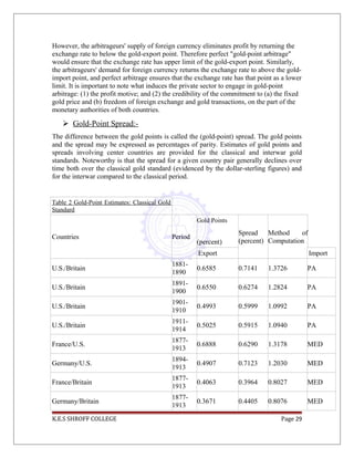 However, the arbitrageurs' supply of foreign currency eliminates profit by returning the
exchange rate to below the gold-export point. Therefore perfect "gold-point arbitrage"
would ensure that the exchange rate has upper limit of the gold-export point. Similarly,
the arbitrageurs' demand for foreign currency returns the exchange rate to above the gold-
import point, and perfect arbitrage ensures that the exchange rate has that point as a lower
limit. It is important to note what induces the private sector to engage in gold-point
arbitrage: (1) the profit motive; and (2) the credibility of the commitment to (a) the fixed
gold price and (b) freedom of foreign exchange and gold transactions, on the part of the
monetary authorities of both countries.
 Gold-Point Spread:-
The difference between the gold points is called the (gold-point) spread. The gold points
and the spread may be expressed as percentages of parity. Estimates of gold points and
spreads involving center countries are provided for the classical and interwar gold
standards. Noteworthy is that the spread for a given country pair generally declines over
time both over the classical gold standard (evidenced by the dollar-sterling figures) and
for the interwar compared to the classical period.
Table 2 Gold-Point Estimates: Classical Gold
Standard
Countries Period
Gold Points
(percent)
Spread
(percent)
Method of
Computation
Export Import
U.S./Britain
1881-
1890
0.6585 0.7141 1.3726 PA
U.S./Britain
1891-
1900
0.6550 0.6274 1.2824 PA
U.S./Britain
1901-
1910
0.4993 0.5999 1.0992 PA
U.S./Britain
1911-
1914
0.5025 0.5915 1.0940 PA
France/U.S.
1877-
1913
0.6888 0.6290 1.3178 MED
Germany/U.S.
1894-
1913
0.4907 0.7123 1.2030 MED
France/Britain
1877-
1913
0.4063 0.3964 0.8027 MED
Germany/Britain
1877-
1913
0.3671 0.4405 0.8076 MED
K.E.S SHROFF COLLEGE Page 29
 