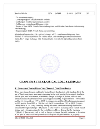 Sweden/Britain 1926 0.3881 0.3828 0.7709 SE
a
For numerator country.
b
Gold-import point for denominator country.
c
Gold-export point for denominator country.
d
Gold-export point plus gold-import point.
e
To end of June 1928. French-franc exchange-rate stabilization, but absence of currency
convertibility;
f
Beginning July 1928. French-franc convertibility;
Method of Computation: PA = period average. MED = median exchange rate form
estimate of various authorities for various dates, converted to percent deviation from
parity. SE = single exchange-rate- form estimate, converted to percent deviation from
parity.
CHAPTER:-8 THE CLASSICAL GOLD STANDARD
8.1 Sources of Instability of the Classical Gold Standard:-
There were three elements making for instability of the classical gold standard. First, the
use of foreign exchange as reserves increased as the gold standard progressed. Available
end-of- year data indicate that, worldwide, foreign exchange in official reserves (the
international assets of the monetary authority) increased by 36 percent from 1880 to 1899
and by 356 percent from 1899 to 1913. In comparison, gold in official reserves increased
by 160 percent from 1880 to 1903 but only by 88 percent from 1903 to 1913. (Lindert,
1969,) While in 1913 only Germany among the center countries held any measurable
amount of foreign exchange -- 15 percent of total reserves excluding silver (which was of
limited use) -- the percentage for the rest of the world was double that for Germany
(Table 6). If there were a rush to cash in foreign exchange for gold, reduction or depletion
of the gold of reserve-currency countries could place the gold standard in jeopardy.
K.E.S SHROFF COLLEGE Page 31
 