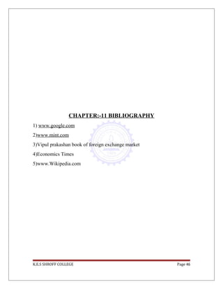 CHAPTER:-11 BIBLIOGRAPHY
1) www.google.com
2)www.mint.com
3)Vipul prakashan book of foreign exchange market
4)Economics Times
5)www.Wikipedia.com
K.E.S SHROFF COLLEGE Page 46
 